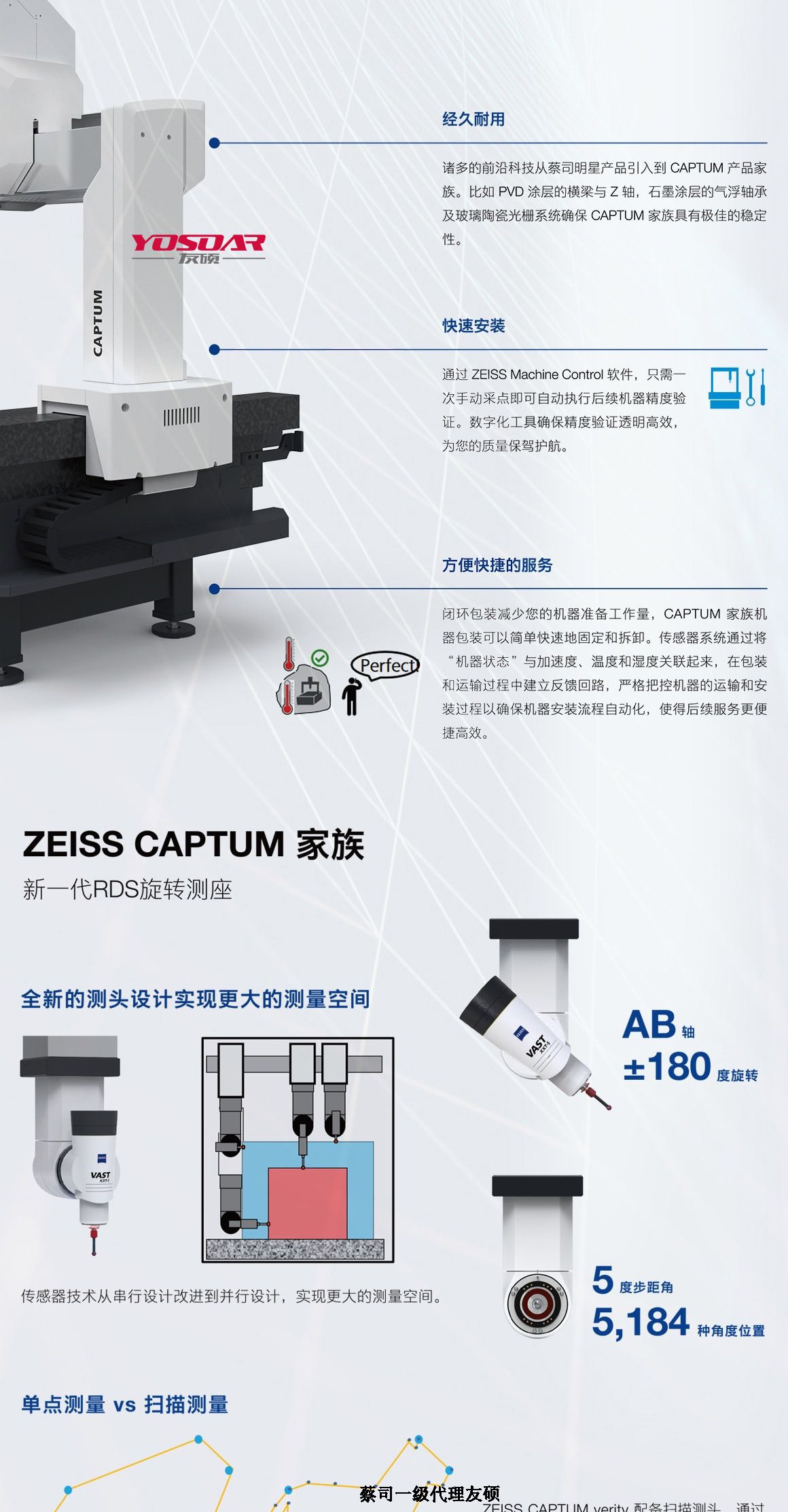 青岛蔡司三坐标CAPTUM